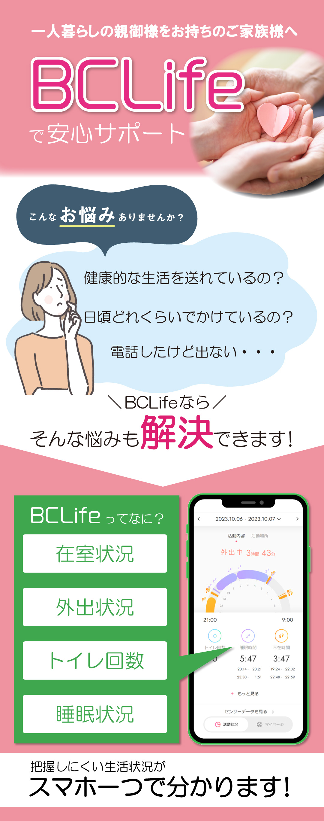 Description